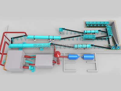 复合肥生产工艺